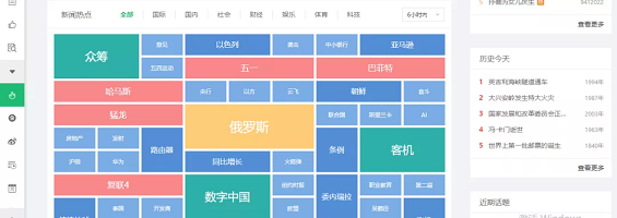 1 314 新媒体人必备：你必须知道的18款追热点工具