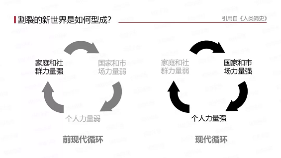 1 315 社交媒体与传统媒体的区别