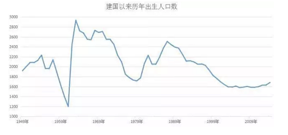 a720 有钱有闲爱分享的2亿银发人群，她们的流量值多少钱？