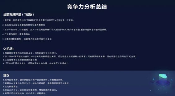 a1610 以商旅行业为例，如何写一份竞品分析？