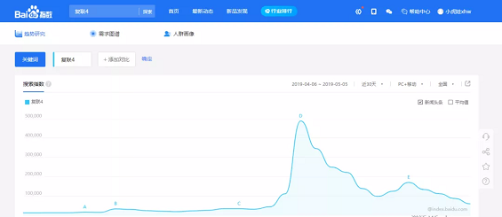 1 1210 新媒体人必备：你必须知道的18款追热点工具