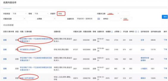 284 知+互选：1篇回答如何在知乎收到10000元广告费