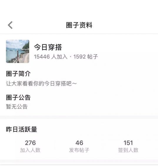 a1311 知乎圈子怎么运营？一周涨粉2000+完整复盘！