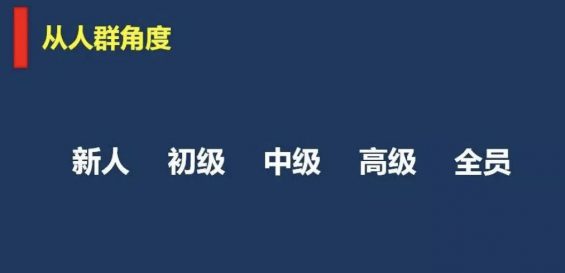 a36 分销代理模式：为什么要做培训？