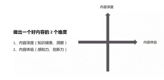 a615 我用3年，挖出了自媒体「核心商业机密」