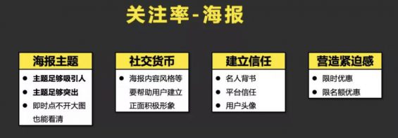 a818 新媒体硬核干货5000字（不看后悔系列）