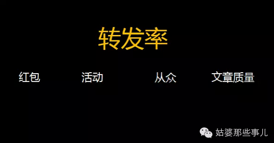 516 别开口就问粉丝数和阅读量了，微信更核心的数据是这些……