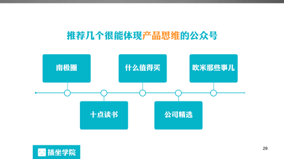 721 一个微信编辑的自我修养，100页PPT详解！