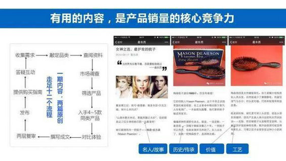 37 微信订阅号如何变现？一篇文章卖出15万元的香皂