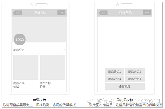 weixinxiaodian5 微信公众平台微信小店功能实操