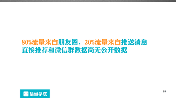 361 一个微信编辑的自我修养，100页PPT详解！