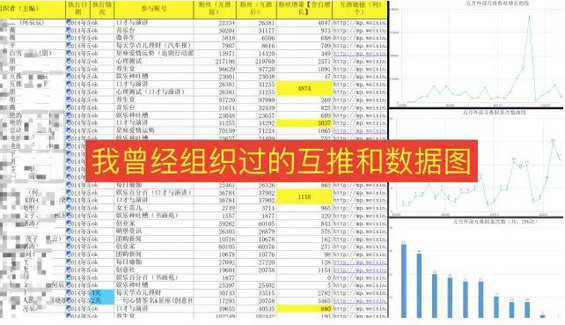 414 如何让粉丝在公众号上看到你的信息？