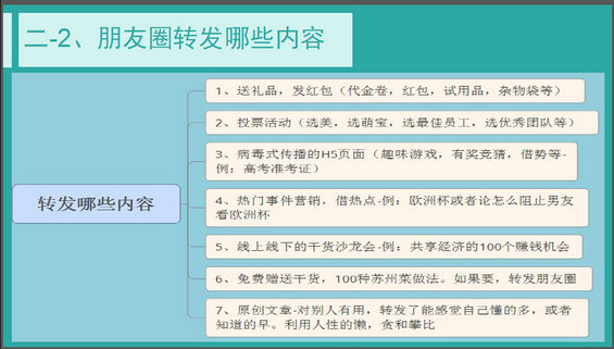 145 公众号推广方法都在这里了 新媒体运营推广6大策略