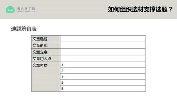 201 公众号如何轻松日更？4招，教你找到最容易做成爆款文章的好选题