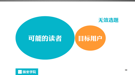 431 一个微信编辑的自我修养，100页PPT详解！