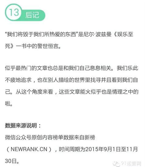 120 2015年9100篇最热微信文章全分析，十万加文章原来这样起标题