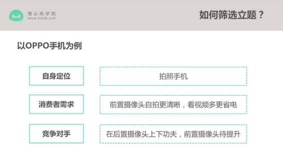 34 公众号如何轻松日更？4招，教你找到最容易做成爆款文章的好选题