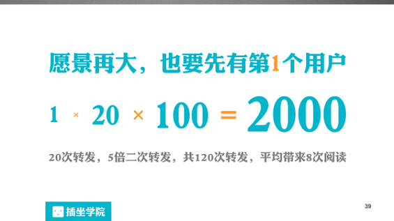 621 一个微信编辑的自我修养，100页PPT详解！