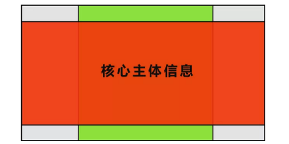 1 7100 微信改版后头图怎么做？这种花式玩法终于可以彻底玩了!