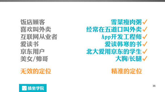 661 一个微信编辑的自我修养，100页PPT详解！