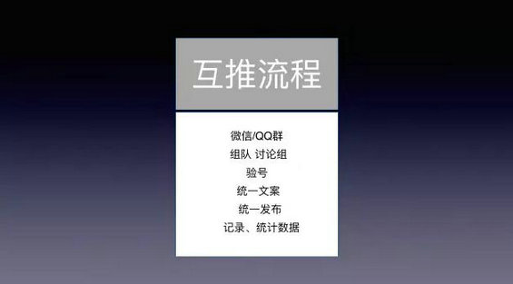 318 如何让粉丝在公众号上看到你的信息？