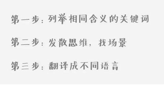 57 如何拯救自家丑丑的公众号？来，从配图开始。