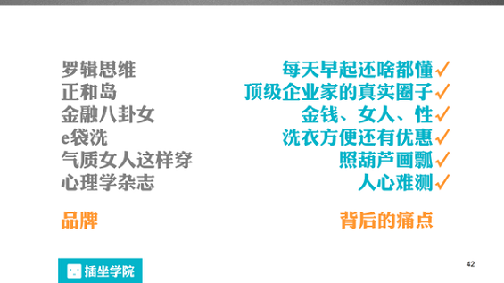 591 一个微信编辑的自我修养，100页PPT详解！