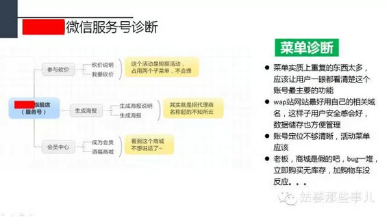 102 一份价值1万的微信策划方案丨新媒体用户画像和运营策略制定