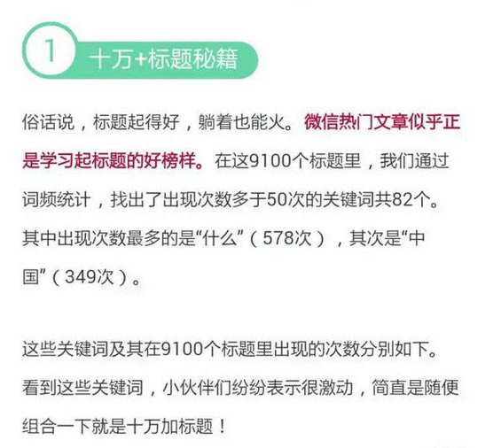 132 2015年9100篇最热微信文章全分析，十万加文章原来这样起标题