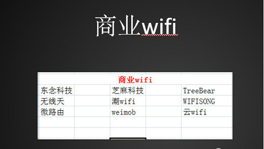 weixingongzhongpingtai12 一张PPT，详解微信公众平台的第三方布局