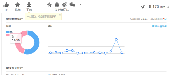 weixinxifen1 微信如何吸引粉丝？3个小绝招