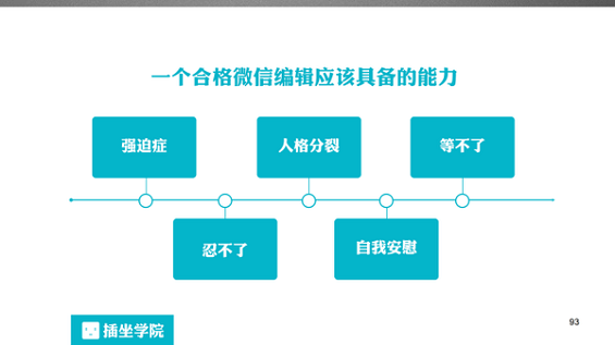 86 一个微信编辑的自我修养，100页PPT详解！