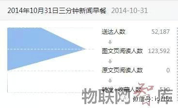 liudongxing2 揭秘微信疯狂传播的神秘黑箱