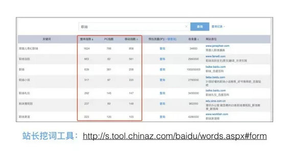 6.webp 21 如何起一个自动涨粉的公众号名字？