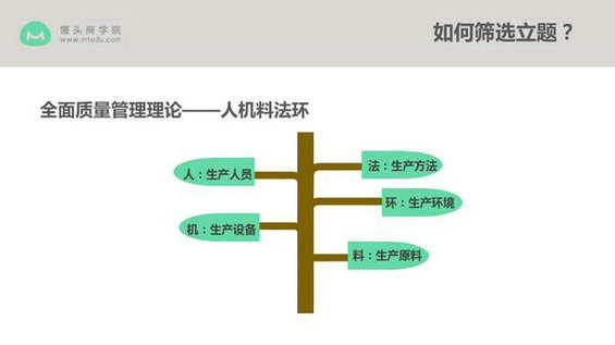 68 公众号如何轻松日更？4招，教你找到最容易做成爆款文章的好选题