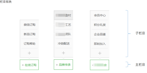 132 这是一份能让你拿到offer的微信营销方案