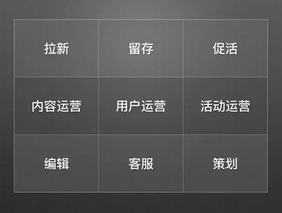 13 运营思维：以麻辣烫为例，如何做好微信运营？