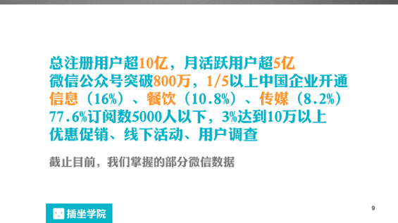 921 一个微信编辑的自我修养，100页PPT详解！