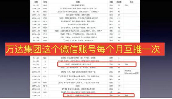 223 如何让粉丝在公众号上看到你的信息？