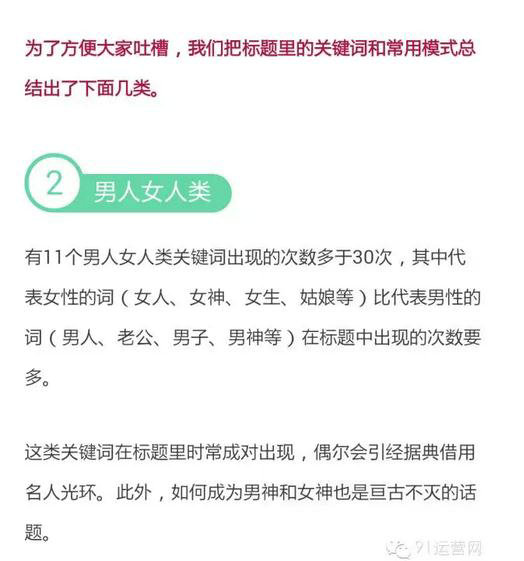 1110 2015年9100篇最热微信文章全分析，十万加文章原来这样起标题