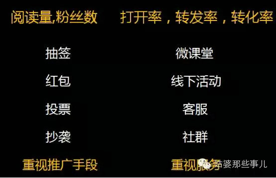 740 别开口就问粉丝数和阅读量了，微信更核心的数据是这些……