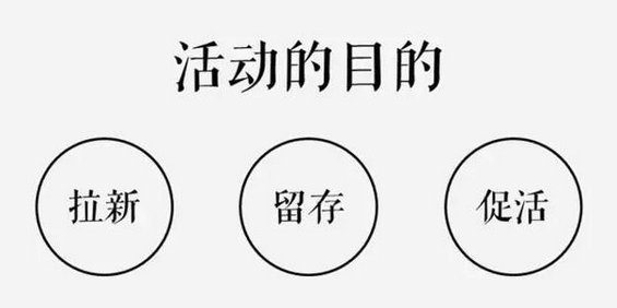 511 从这7个维度出发，公众号竞品分析全搞定！