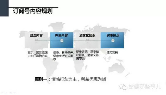 241 一份价值1万的微信策划方案丨新媒体用户画像和运营策略制定