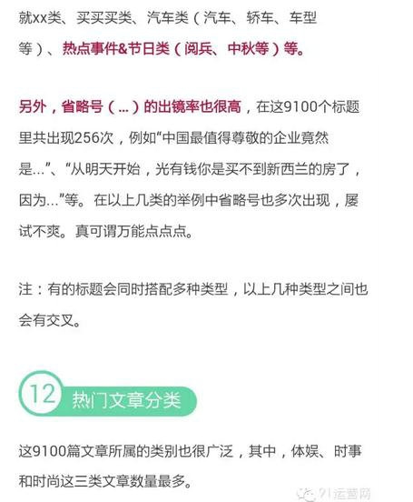 29 2015年9100篇最热微信文章全分析，十万加文章原来这样起标题