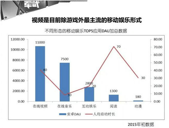 293 微信红利期过了，我是如何在1年内做到100万微信粉丝的？