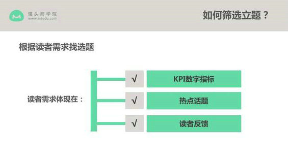 810 公众号如何轻松日更？4招，教你找到最容易做成爆款文章的好选题