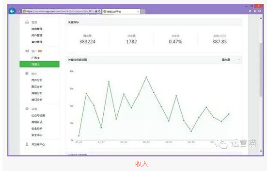 251 1年时间从0到200万粉丝 我是这么做微信运营的