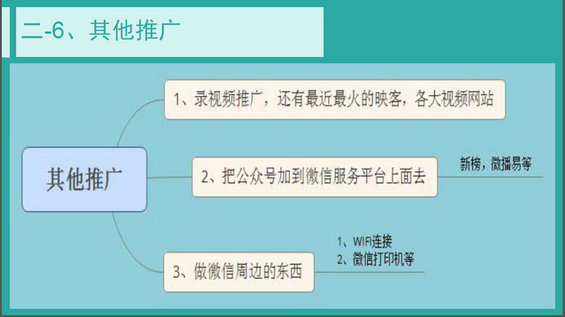 109 公众号推广方法都在这里了 新媒体运营推广6大策略