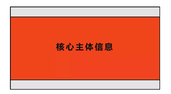 1 6117 微信改版后头图怎么做？这种花式玩法终于可以彻底玩了!