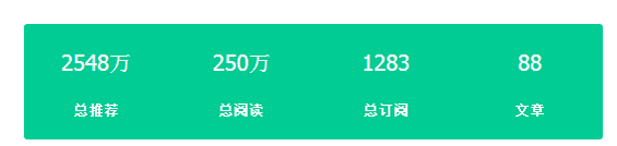 126 微信红利末期，新媒体运营除了打造10W+还应该做什么？